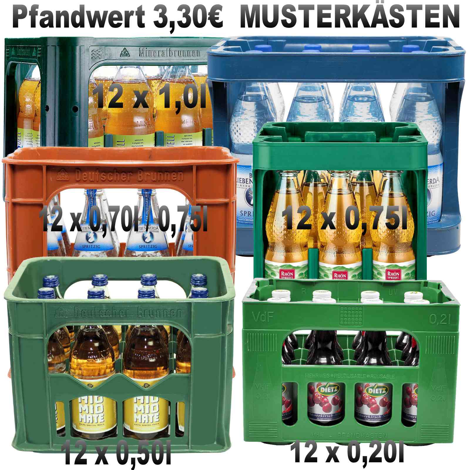 Wieviel Pfand Gibt Es Auf Einen Kasten Bier Wir liefern Ihnen in Berlin Leergut Kasten komplett 3,30€ | GRIHED, Ihr